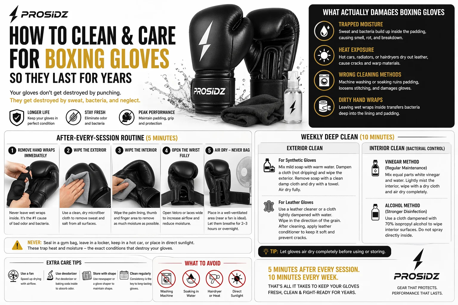 MMA fighter wearing 7oz sparring gloves during live training round in gym