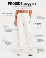 Product specification image of PROSIDZ women’s joggers showing elastic waistband, side pockets, tapered fit, ankle cuffs, and logo branding
