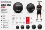 20LB wall ball size guide for advanced strength, conditioning and functional fitness training.