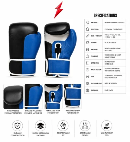 PSI Boxing Training Gloves in black and blue with white trim by prosidz industries