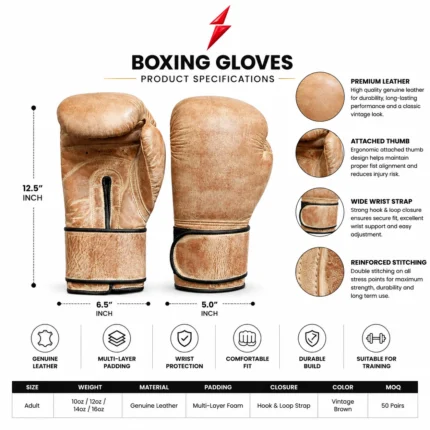 Vintage Leather Boxing Gloves with distressed brown wrist cuff and black hook-and-loop trim by PSI Prosidz Industries