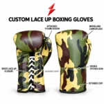 Bulk Lace Up Boxing Gloves with rounded camouflage knuckles, a shaped attached thumb and parallel wrist stitching, displayed under PSI Prosidz Industries branding.