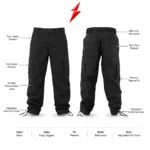PSI Prosidz Industries cargo joggers four-grid detail showing black waistband stitching, cargo pocket construction, ankle ties and red PSI logo.