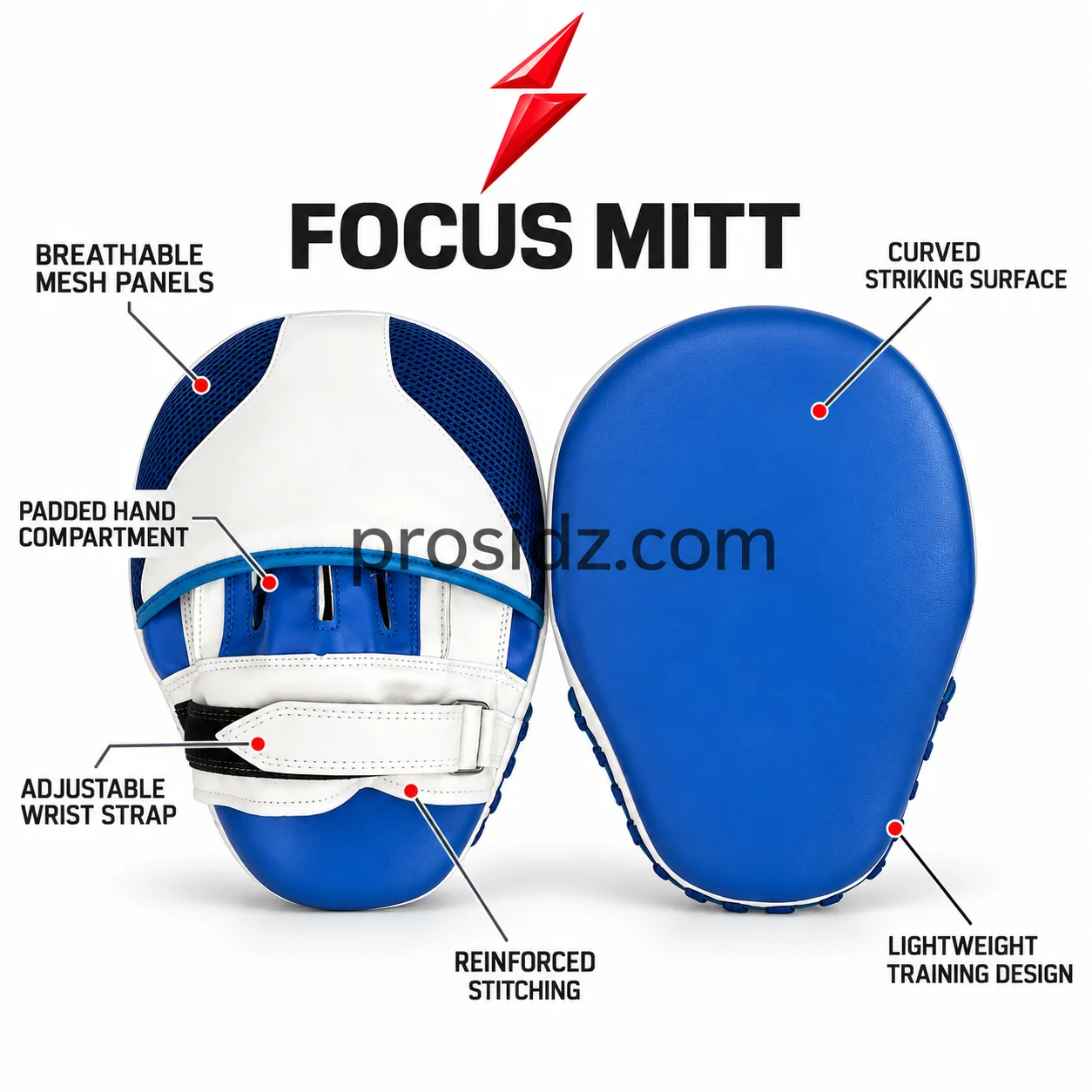 psi-prosidz-industries-custom-boxing-mitts-features PSI prosidz industries Custom boxing mitts blue-and-white feature image with mesh, strap and stitching callouts