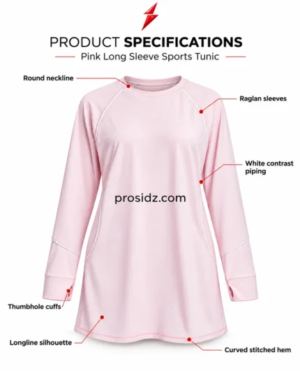 PSI prosidz industries Long Sleeve Workout Top four-grid detail image showing pink neckline, white piping, thumbhole cuff and hem stitching.